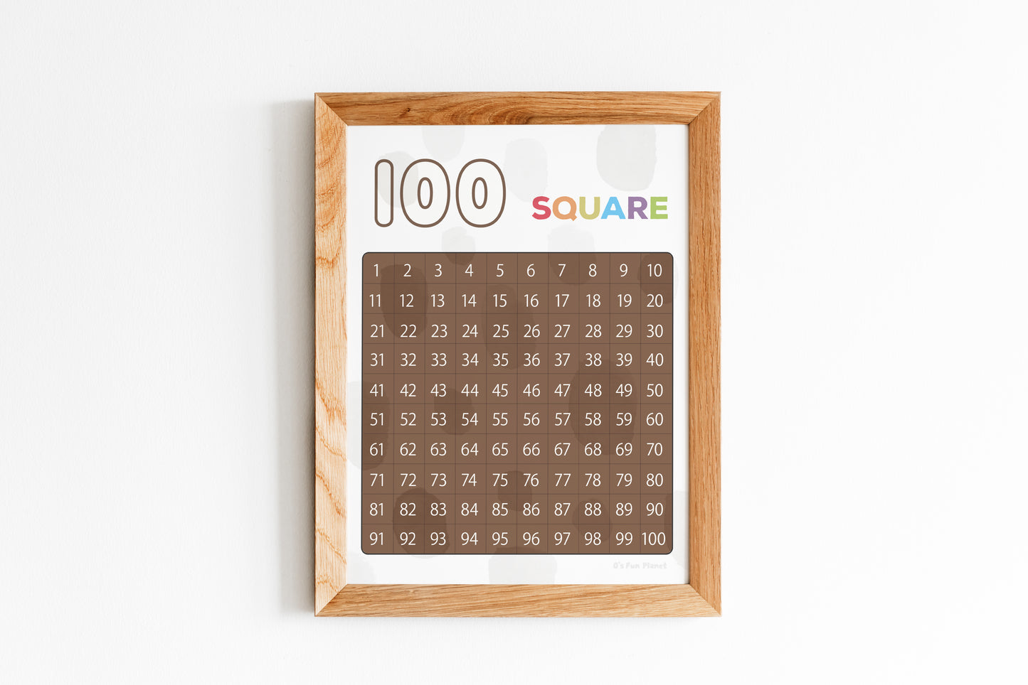1-100 Numbers Poster | Learn Numbers